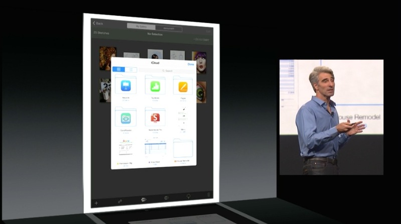 iOS 8 iCloud Drive